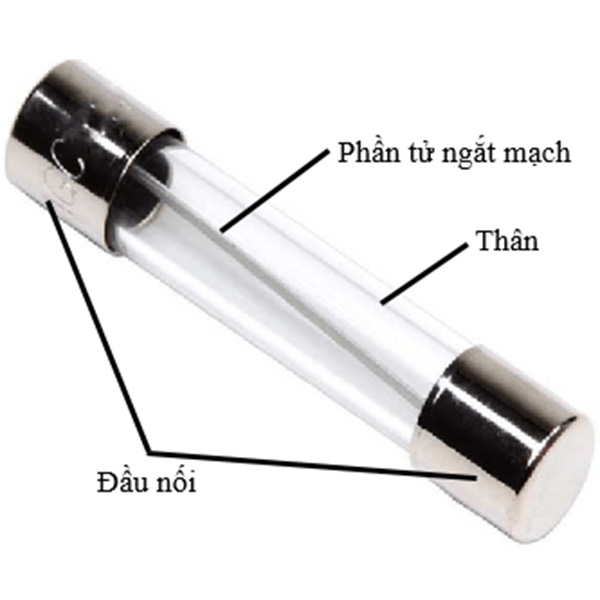 cau tao cau chi cong nghiep